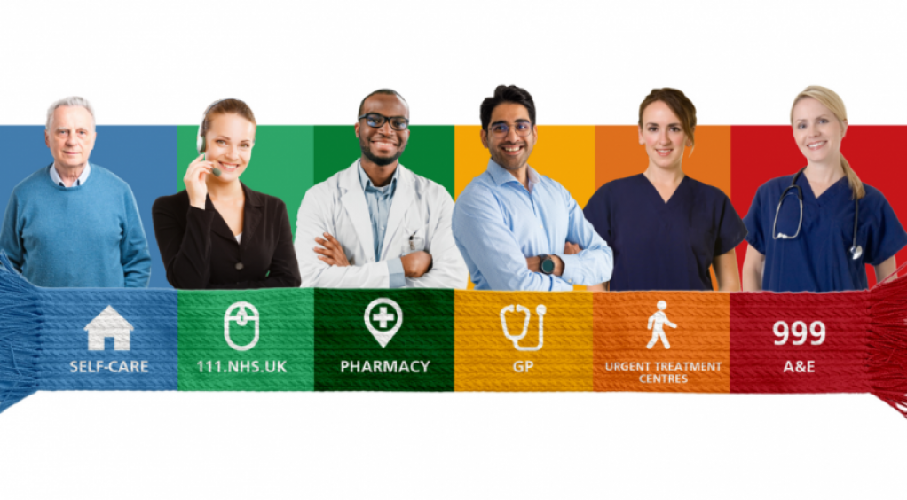 Think Which Service line-up