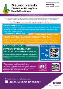 Neurodiversity Celebration Week Wellbeing Support Poster